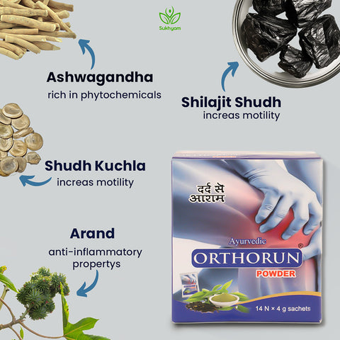 Orthorun pain relief powder (60 sachets)