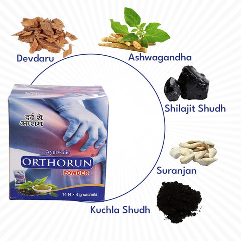 Ayurvedic Medicine for Joint Pain & Backache